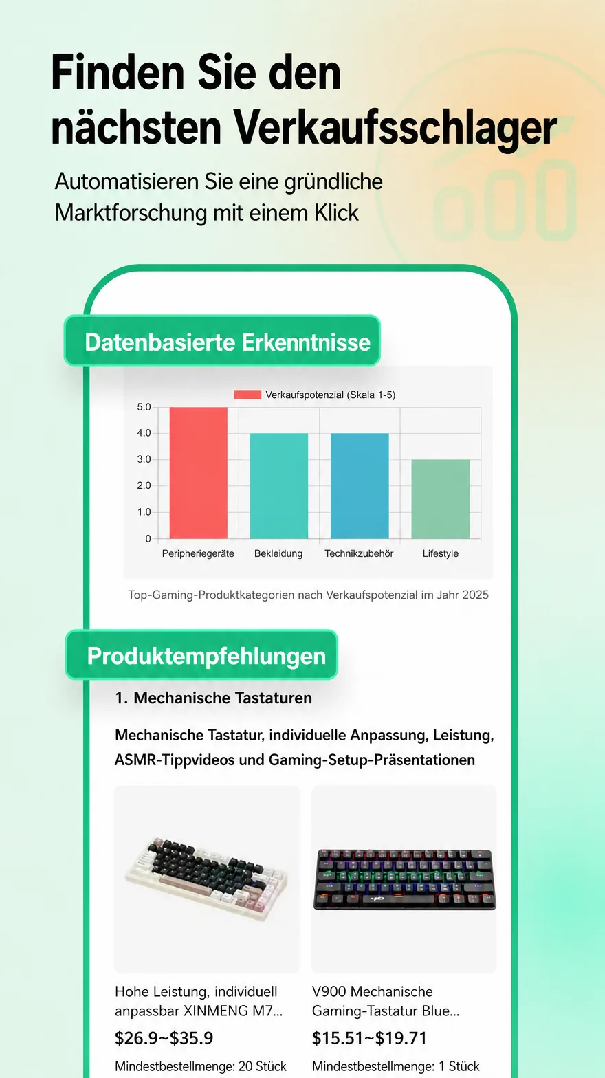 Accio analysiert Marktdaten