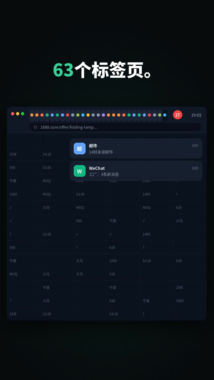 63个标签页对一句话：Accio Work 如何找供应商